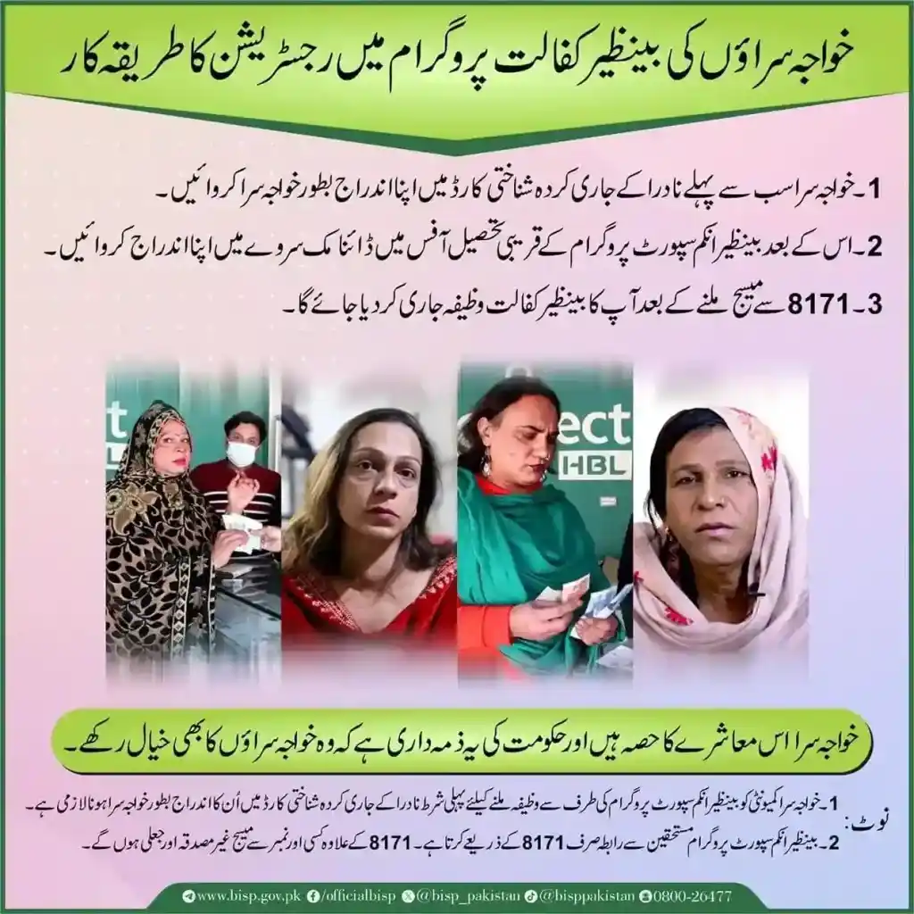 Khawaja Sara Benazir kafalat Program Online Registration