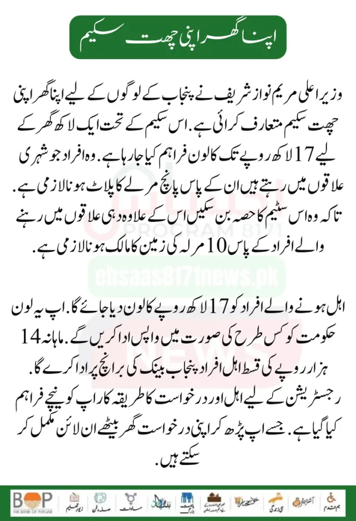 Apni Chhat Apna Ghar Scheme
