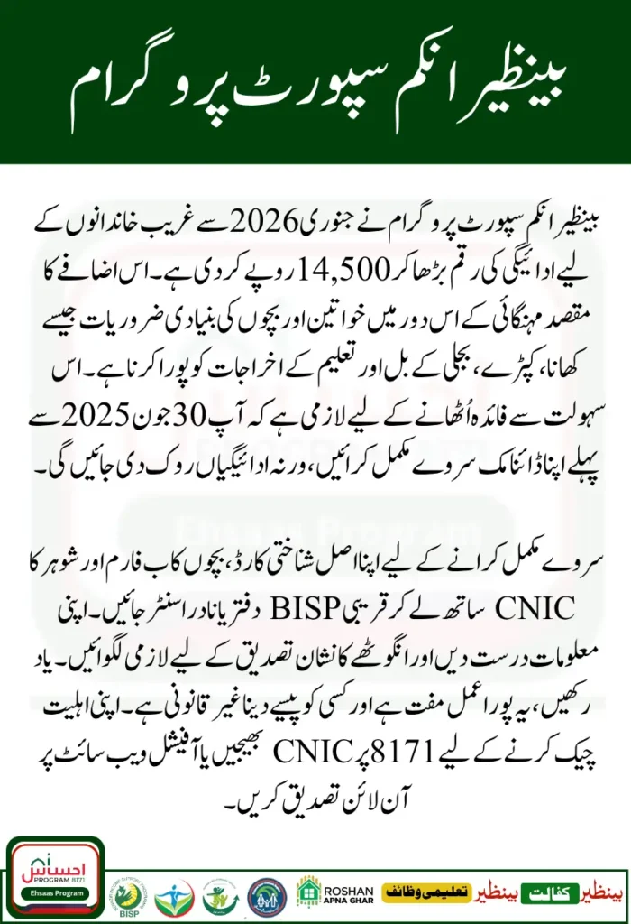 BISP January 2026 Payment Update – New Rs. 14,500 Installment