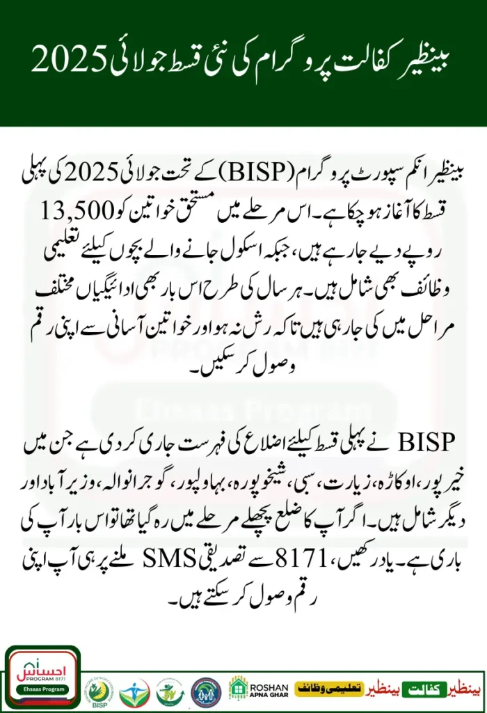 Benazir Kafalat New Payment 1st Phase July 2025 