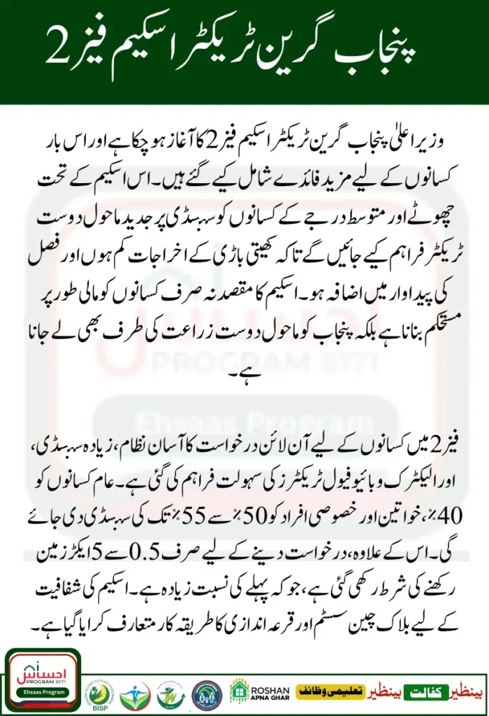 CM Punjab Green Tractor Scheme Phase 2 Launched With New Benefits (2025)
