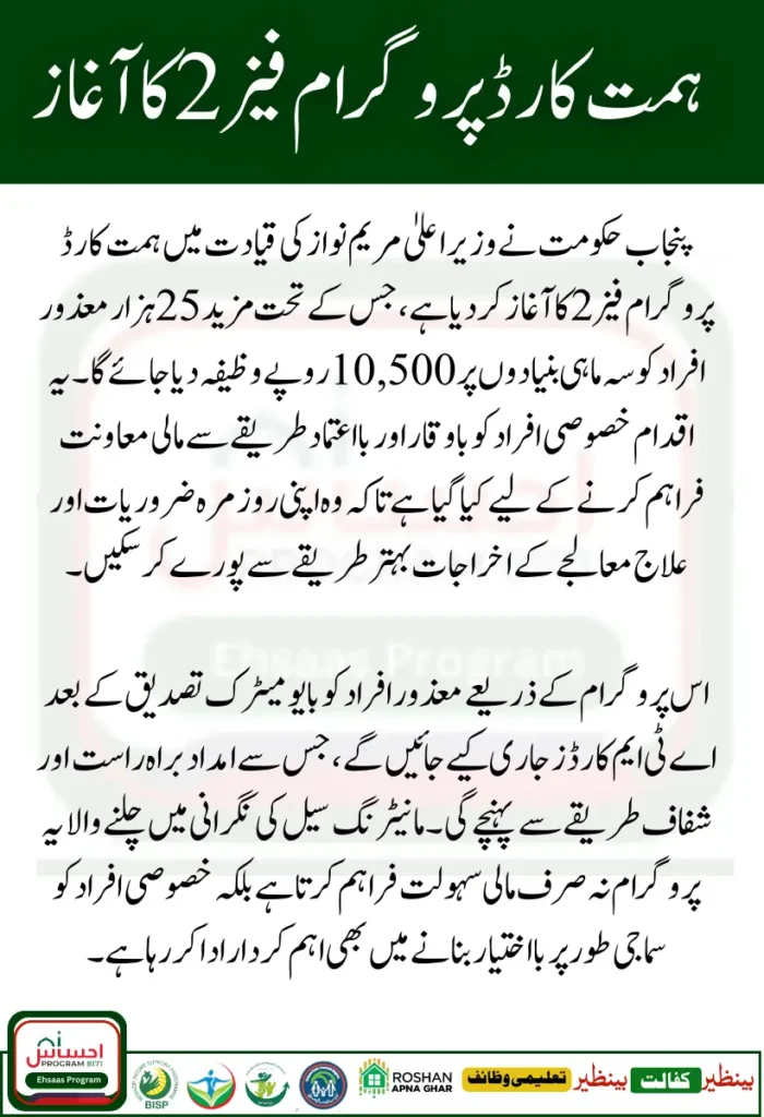 Himmat Card Phase II 2025 CM Maryam Nawaz Announces Rs 10500 Support for 25000 PWDs